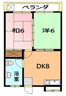 Ｎｏ．２４５　平田アパート 間取り図