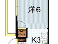 アパートマンション 2階 間取り図