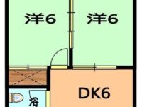 【又吉アパート 7号室】バークレーズコート近くで買い物便利です。
室内洗濯機置き場。駐車場１台無料♪ 2階 間取り図