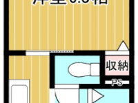 【PLANET（プラネット）607】1人暮らしにおススメの築浅物件でました‼
キッチンが、居室とのワンクッションになり、訪問者からお部屋の中が丸見えになる心配もありませんね！！ 6階 間取り図